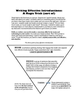 dipsy dumpster|Writing Effective Introductions .